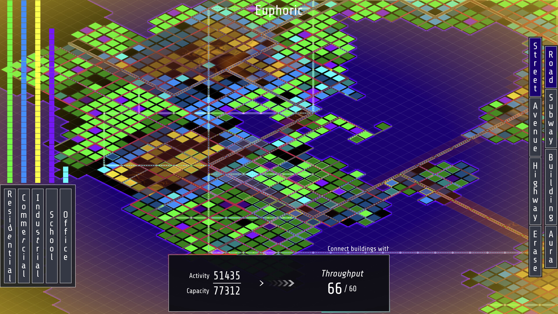 Throughput screenshot 4