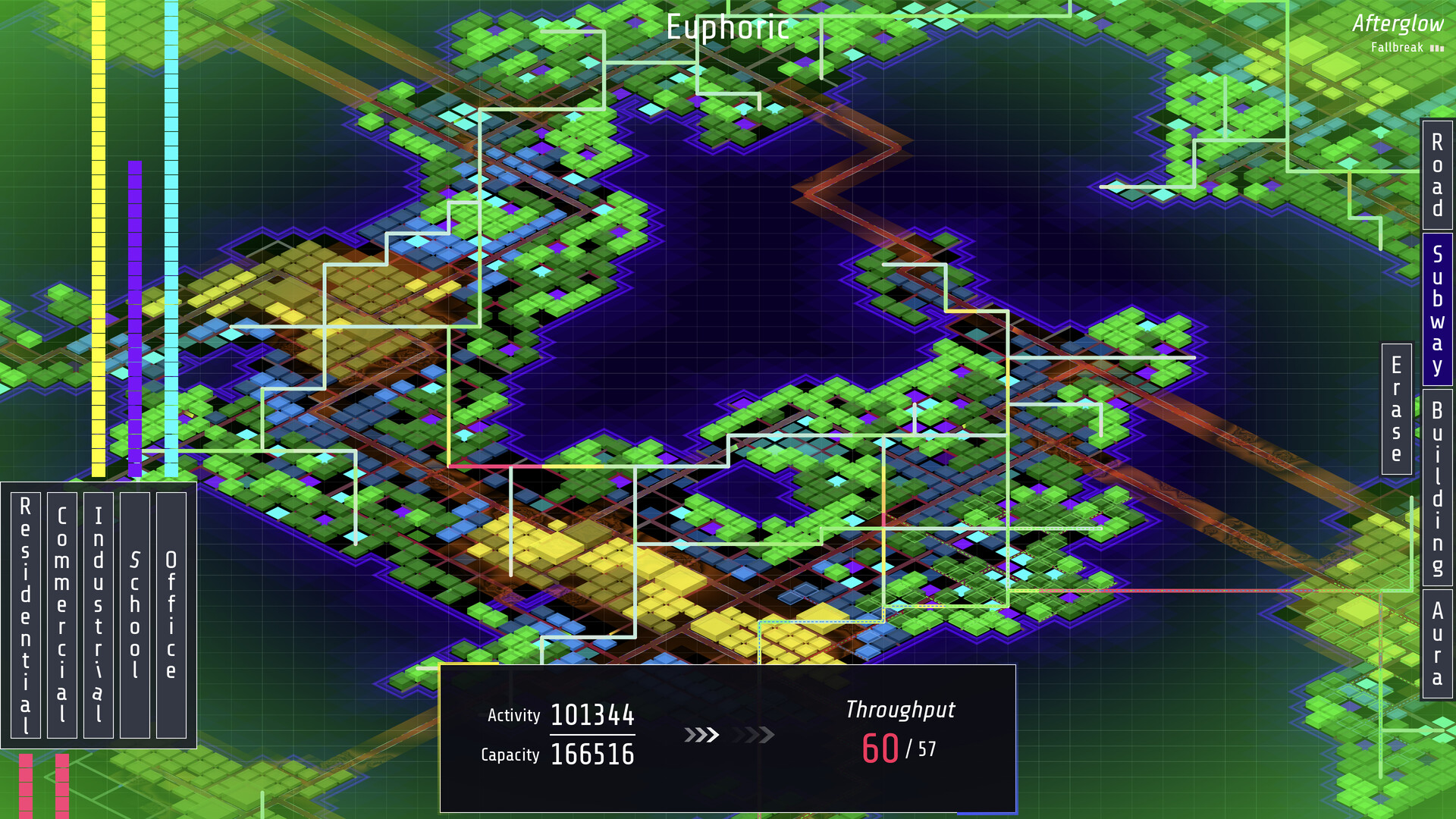 Throughput screenshot 8