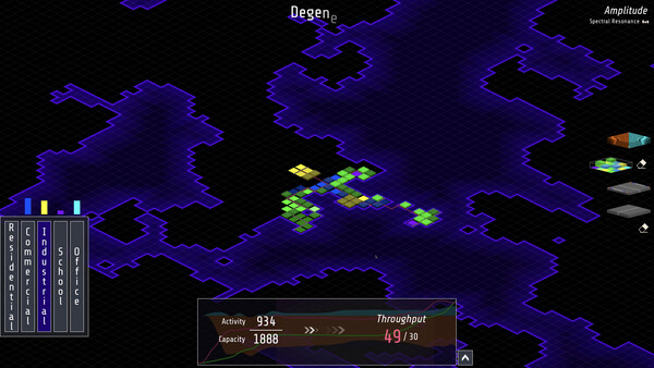 Throughput screenshot 6