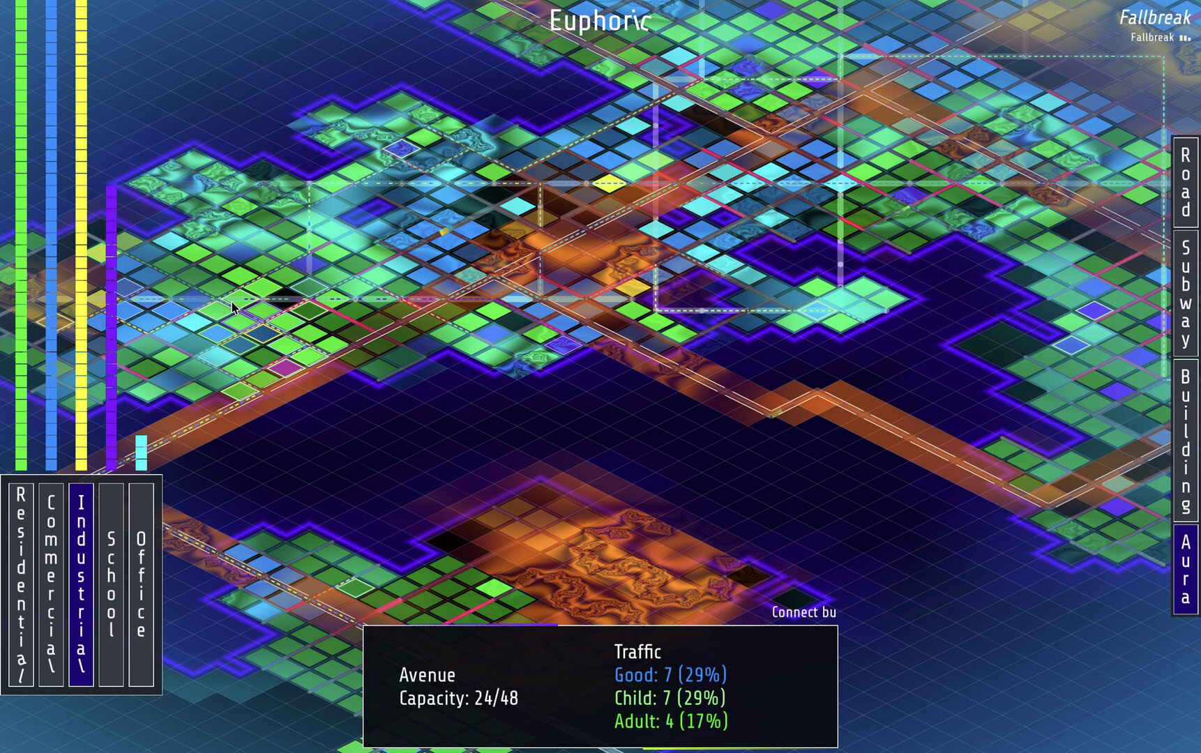 Throughput screenshot #2