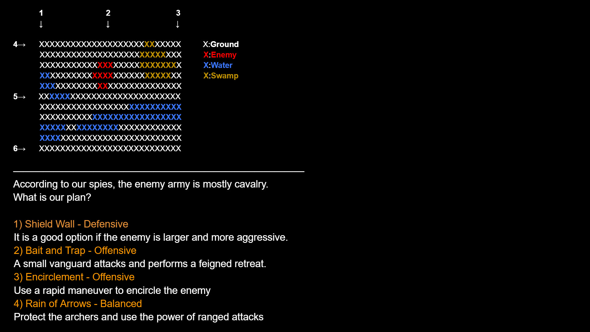 Khaldun: Text Based Strategy screenshot #1