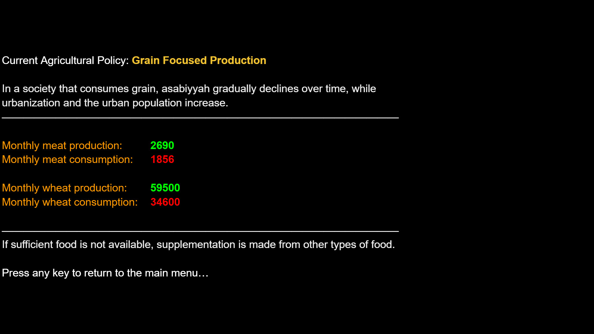 Khaldun: Text Based Strategy screenshot #3