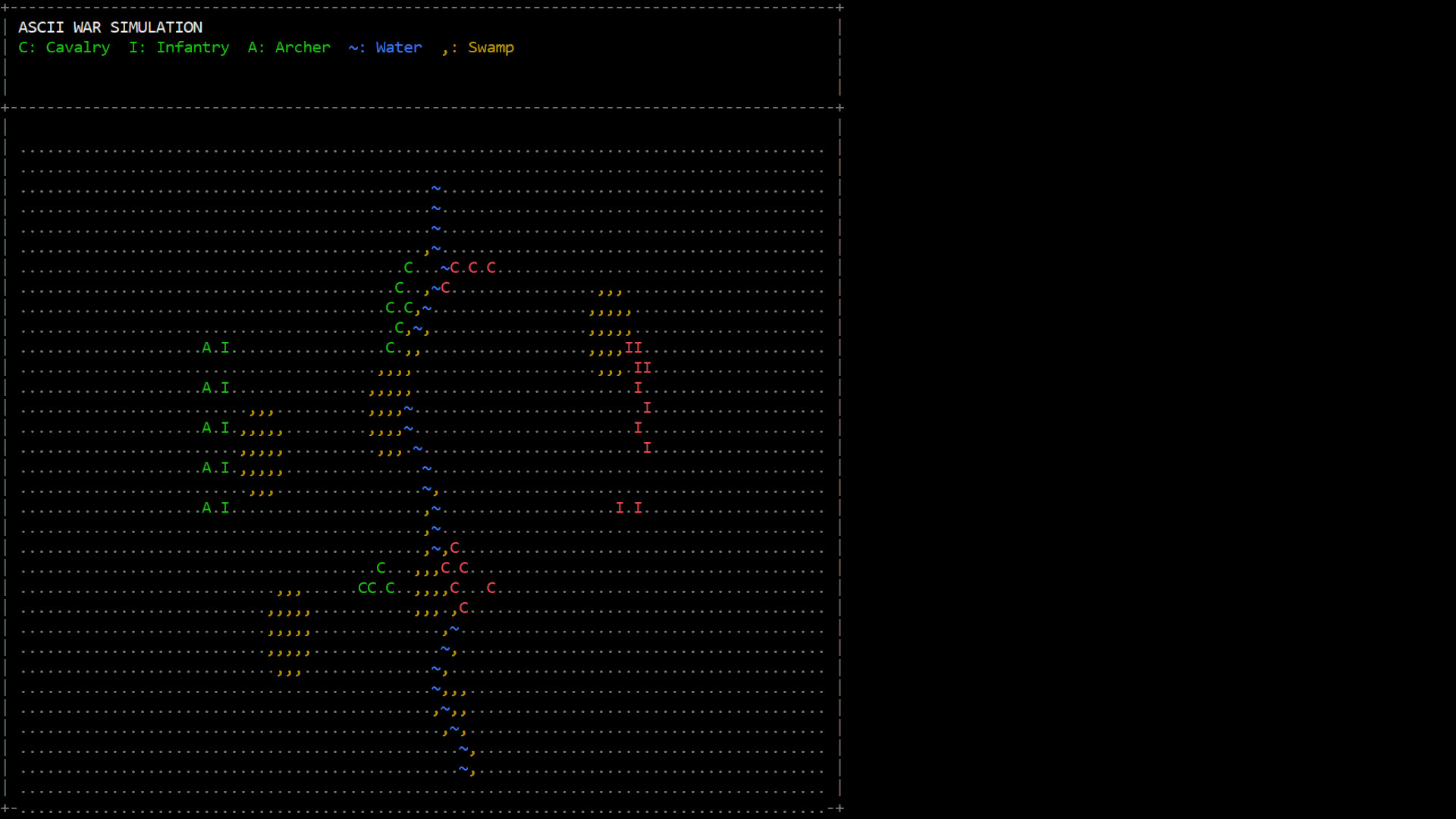 Khaldun: Text Based Strategy screenshot #5