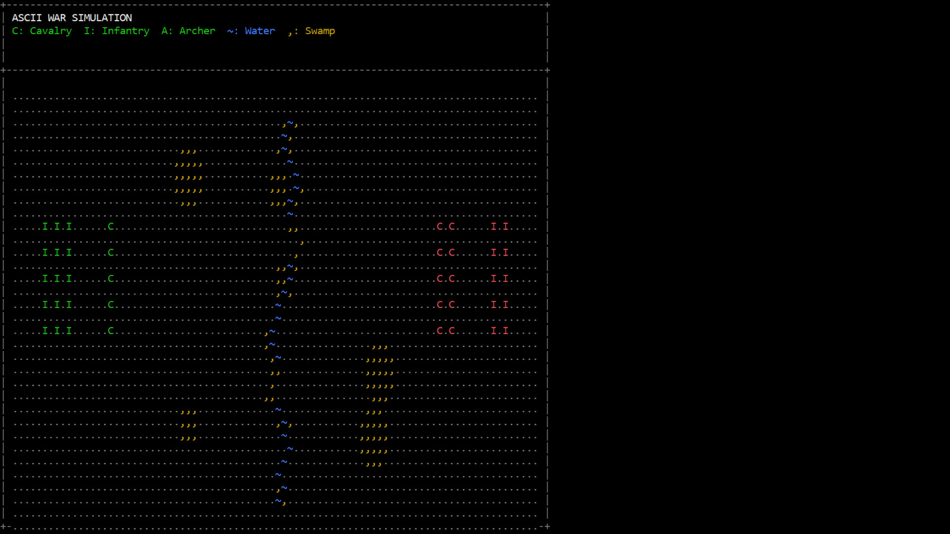 Khaldun: Text Based Strategy screenshot #4