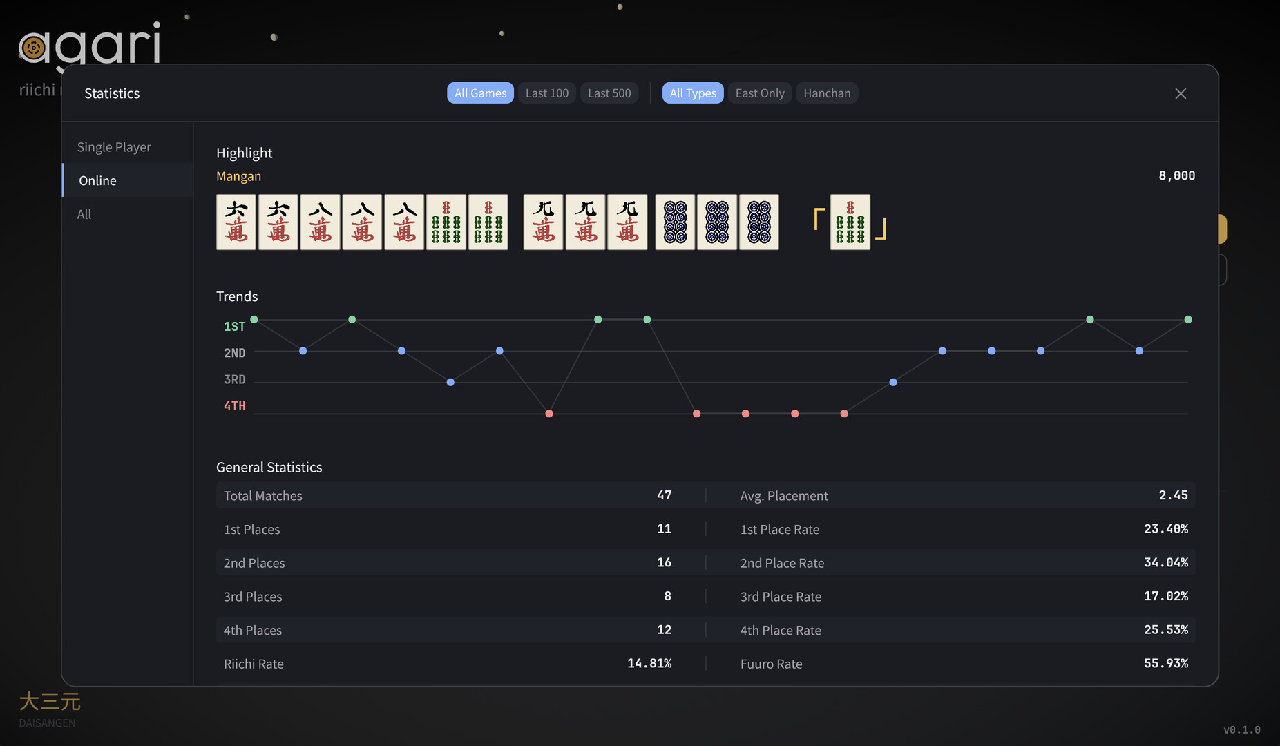 Agari — Riichi Mahjong screenshot 9