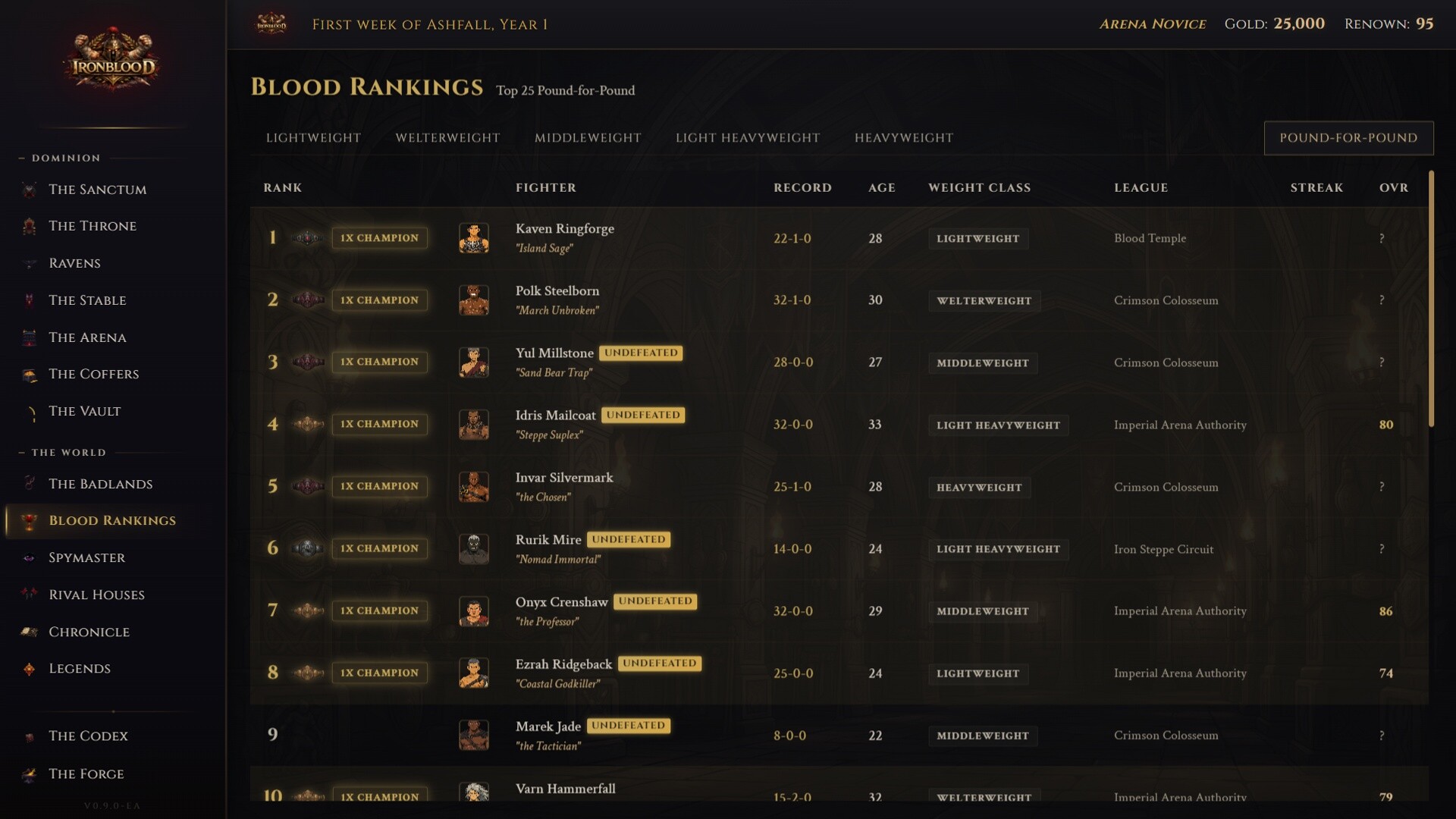 Ironblood screenshot #15