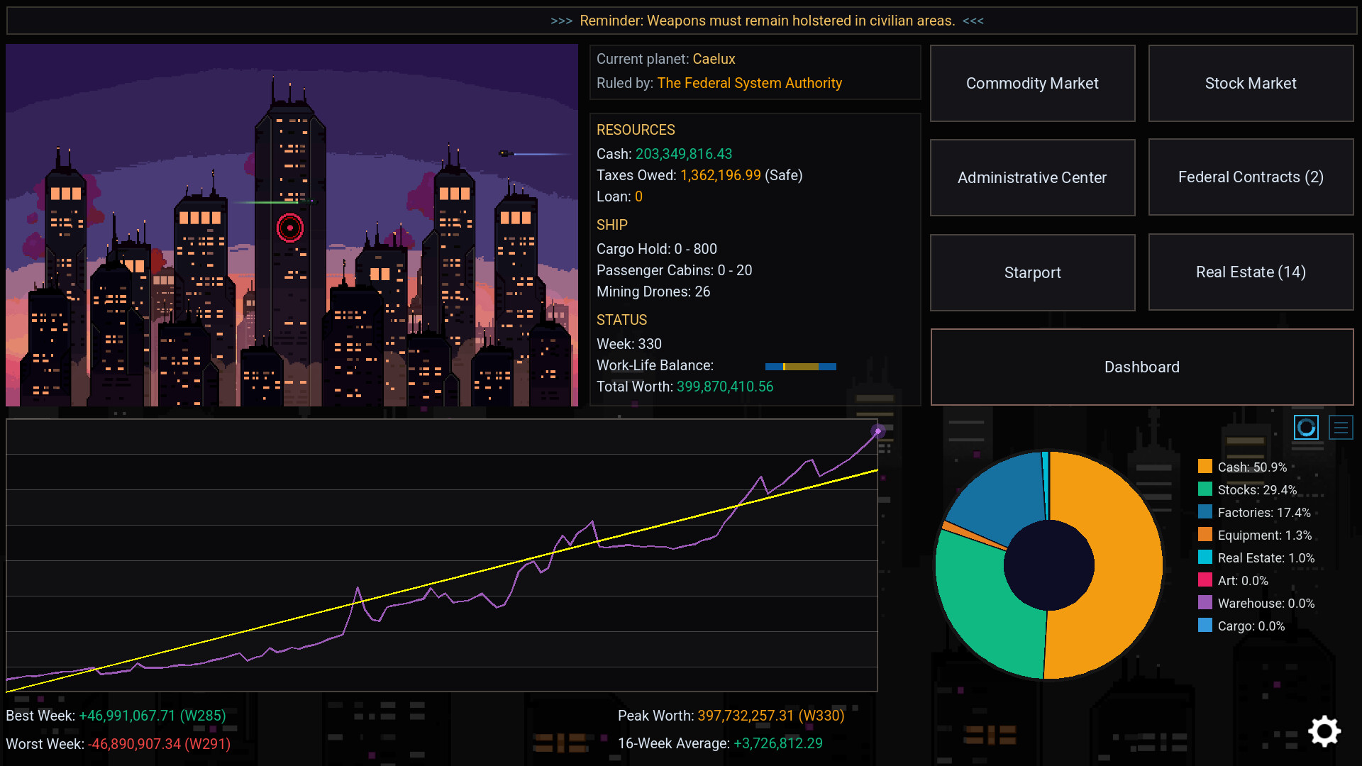 Starport Merchants screenshot 4