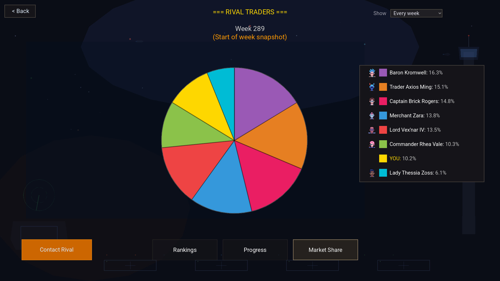 Starport Merchants screenshot 3