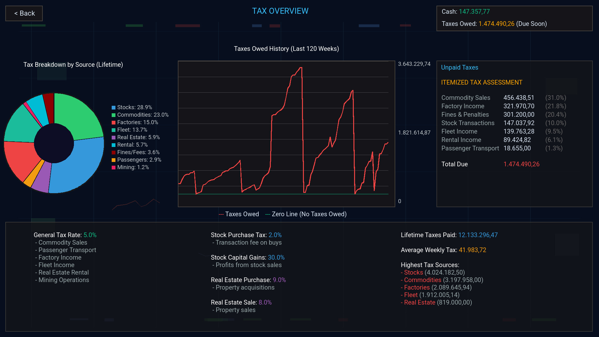 Starport Merchants screenshot 10