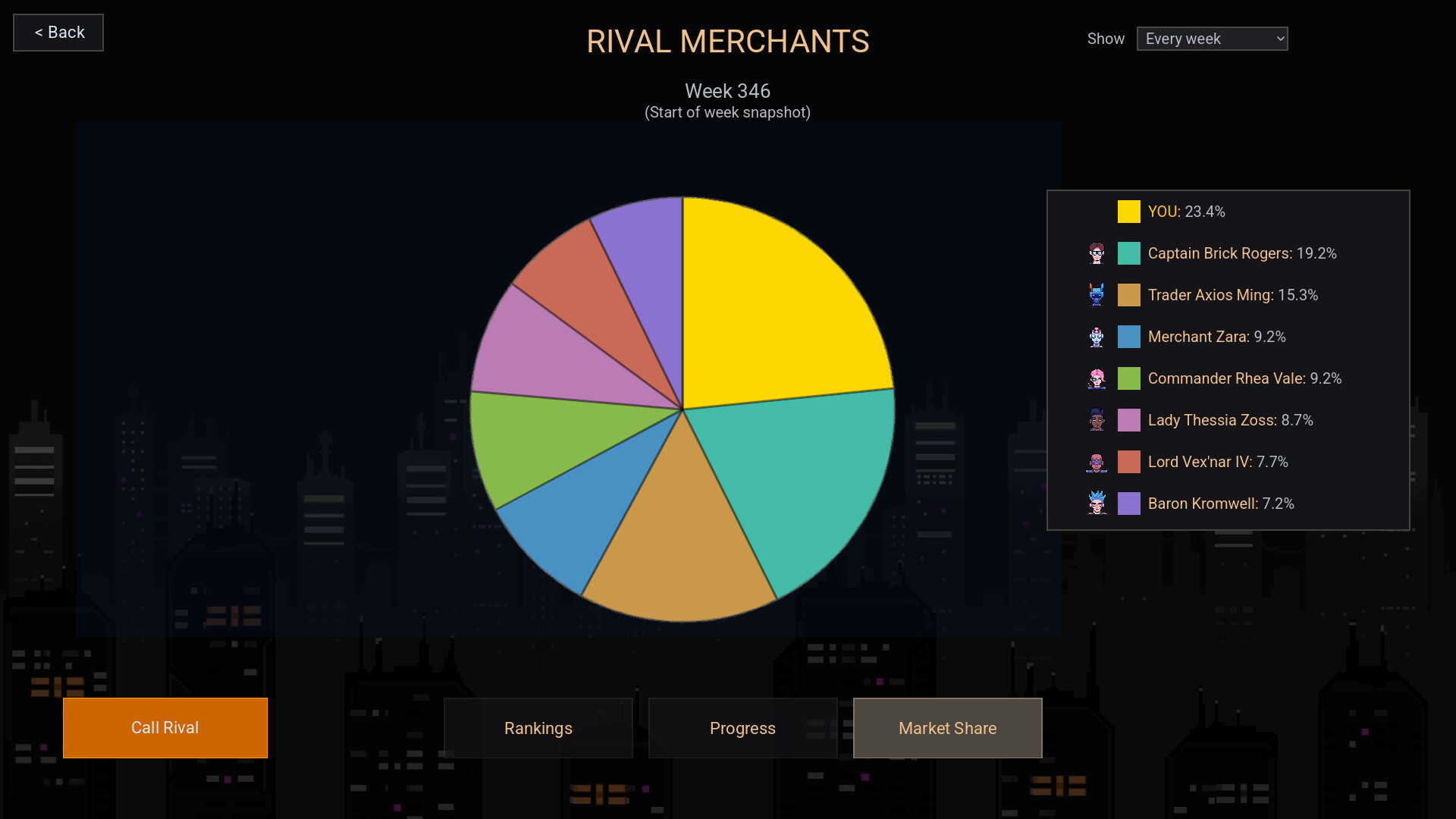 Starport Merchants screenshot #10
