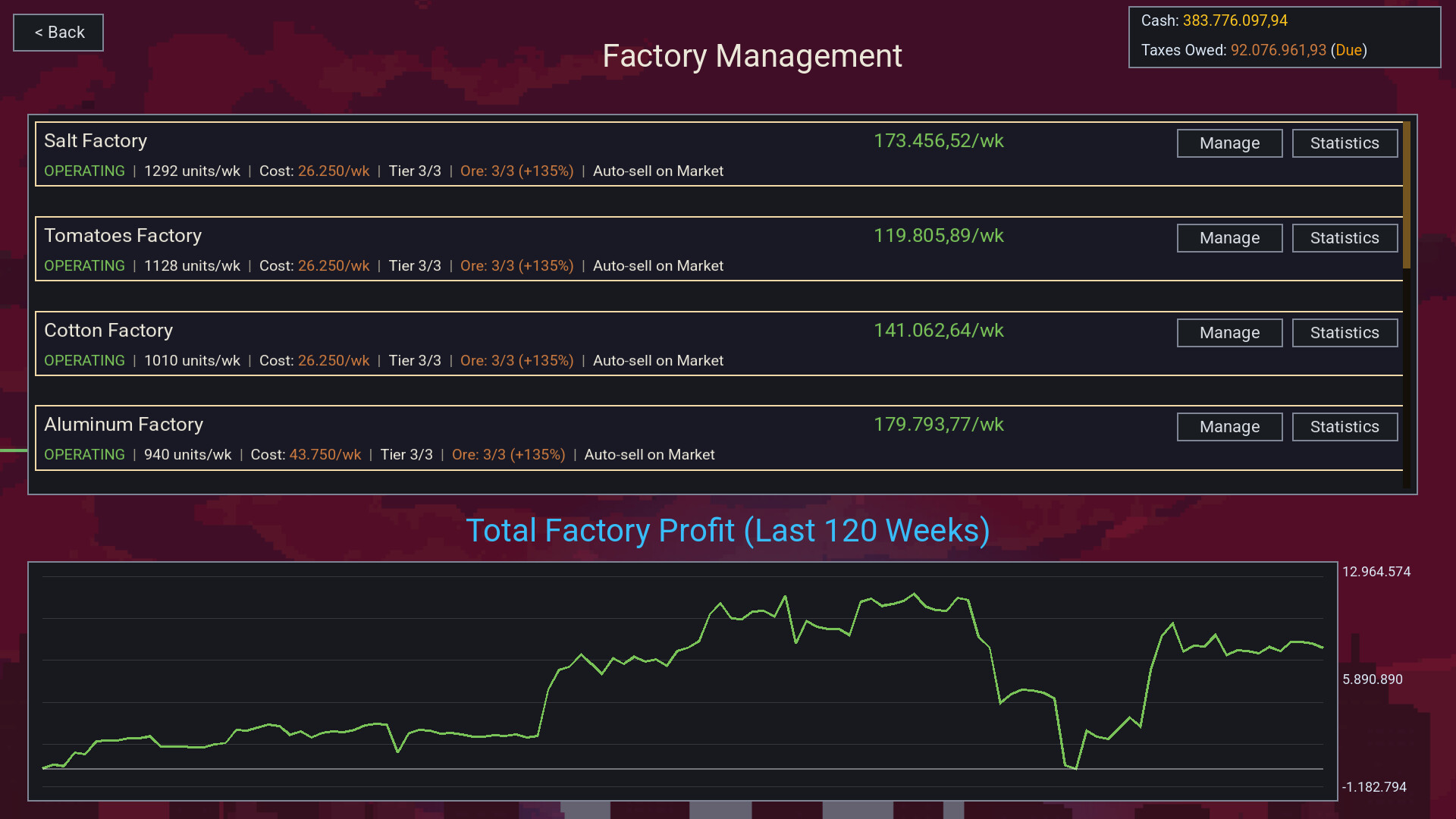 Starport Merchants screenshot #16