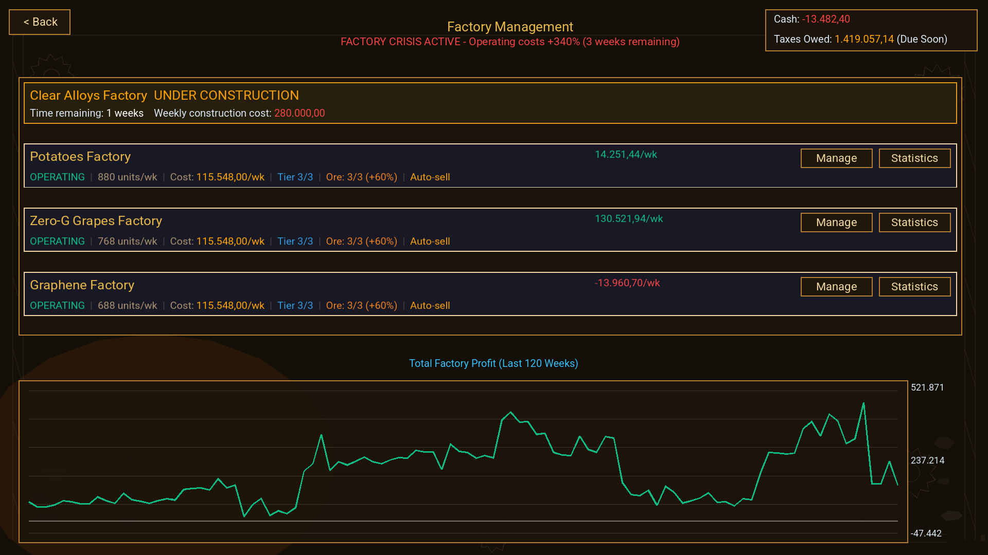 Starport Merchants screenshot 11