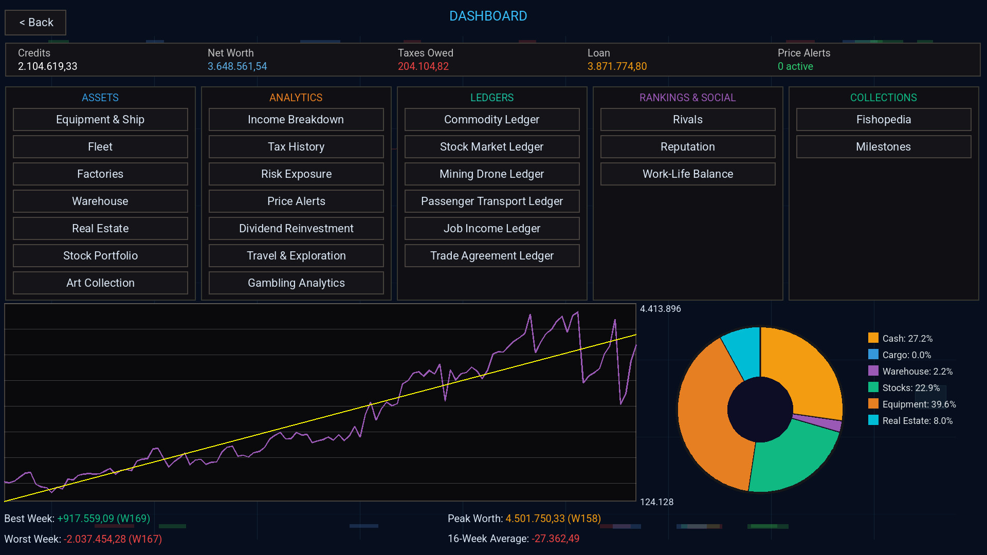 Starport Merchants screenshot 5