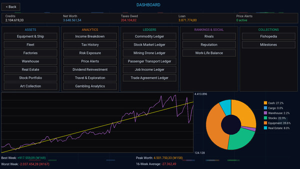 Screenshot 4 of Starport Merchants - final gameplay screenshot