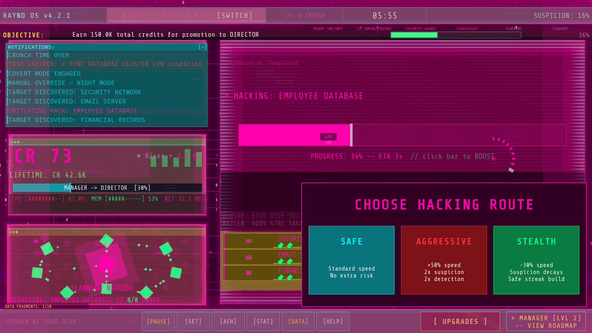 Remain At Your Desk corporate cubicle interface with task tickets and database sync screens