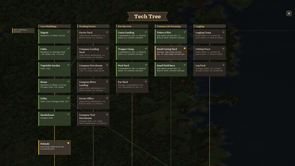 Salt and Soil: A Frontier Family Sim — 6