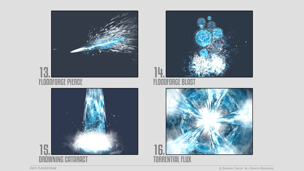 RPG Developer Bakin EVFX Floodforge