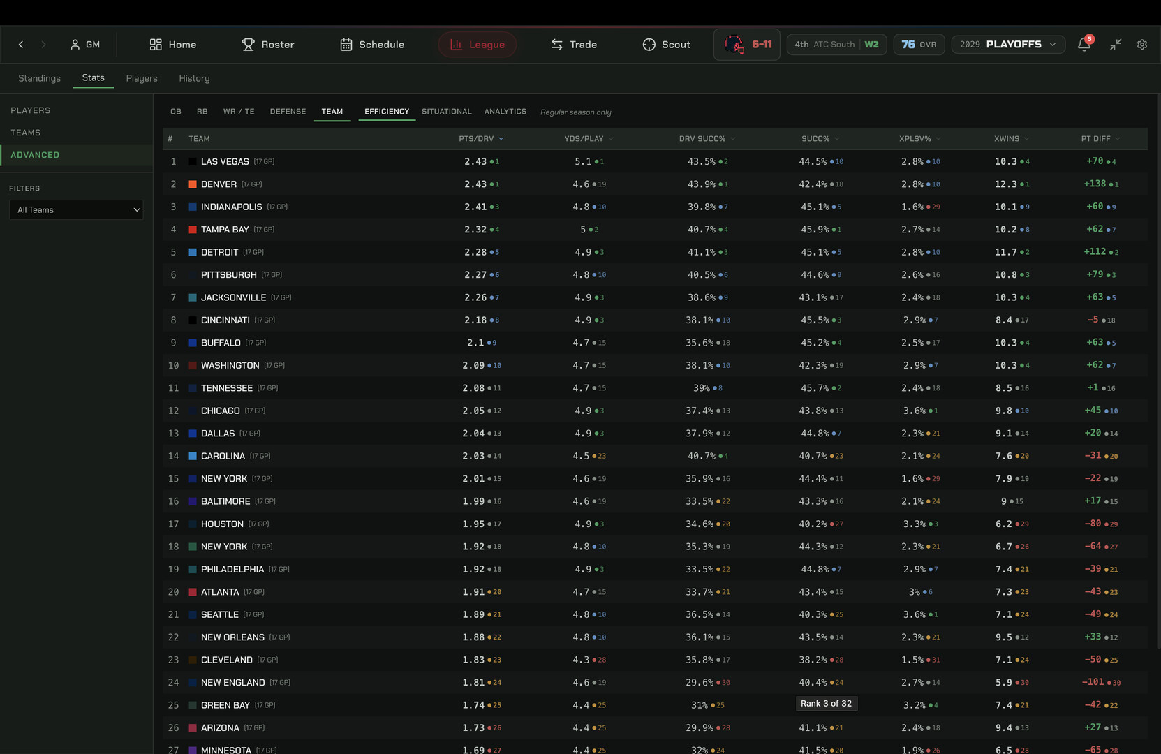 War Room Football screenshot 10