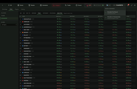 War Room Footballfor windows and Linux 1