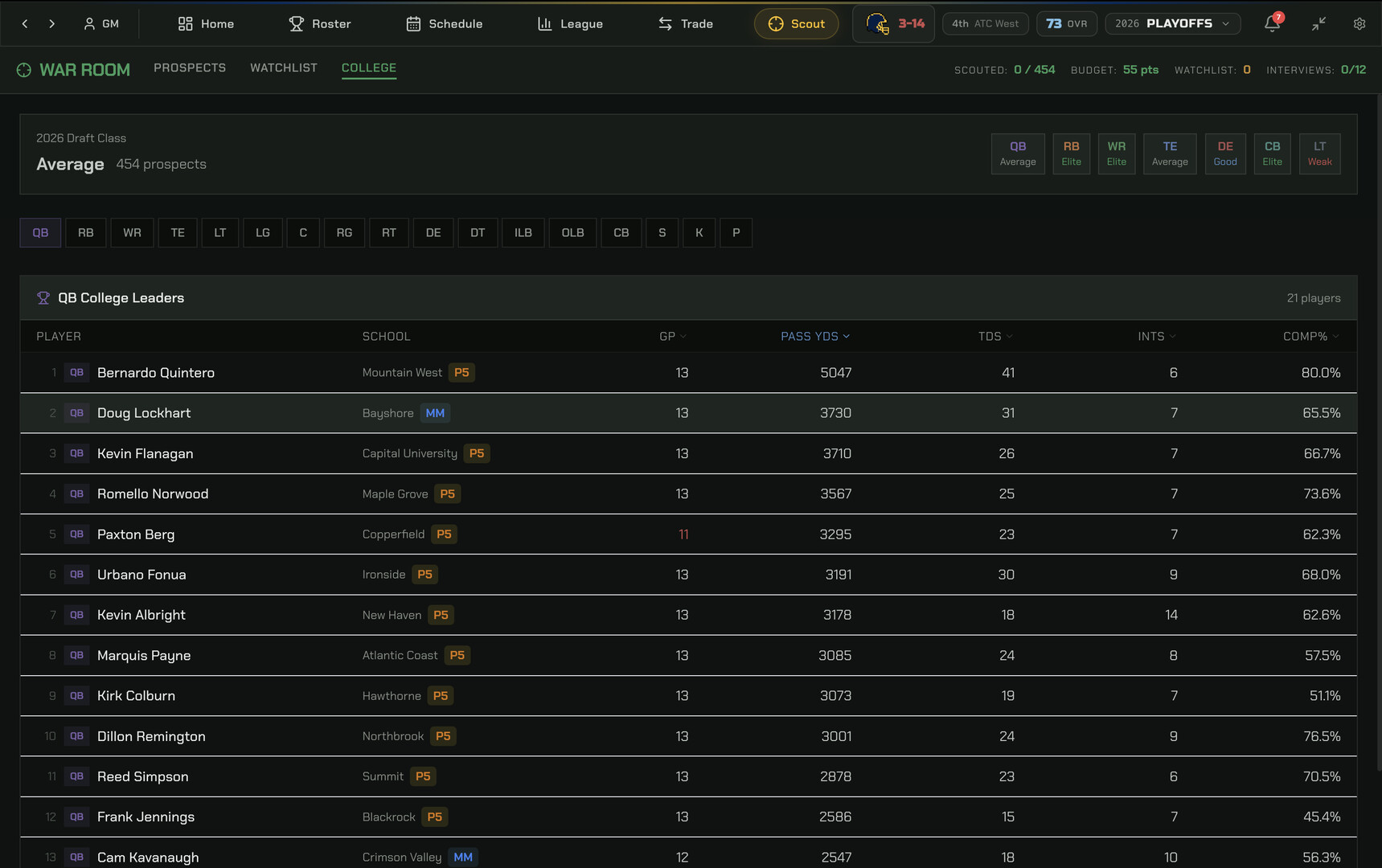 War Room Football screenshot #9
