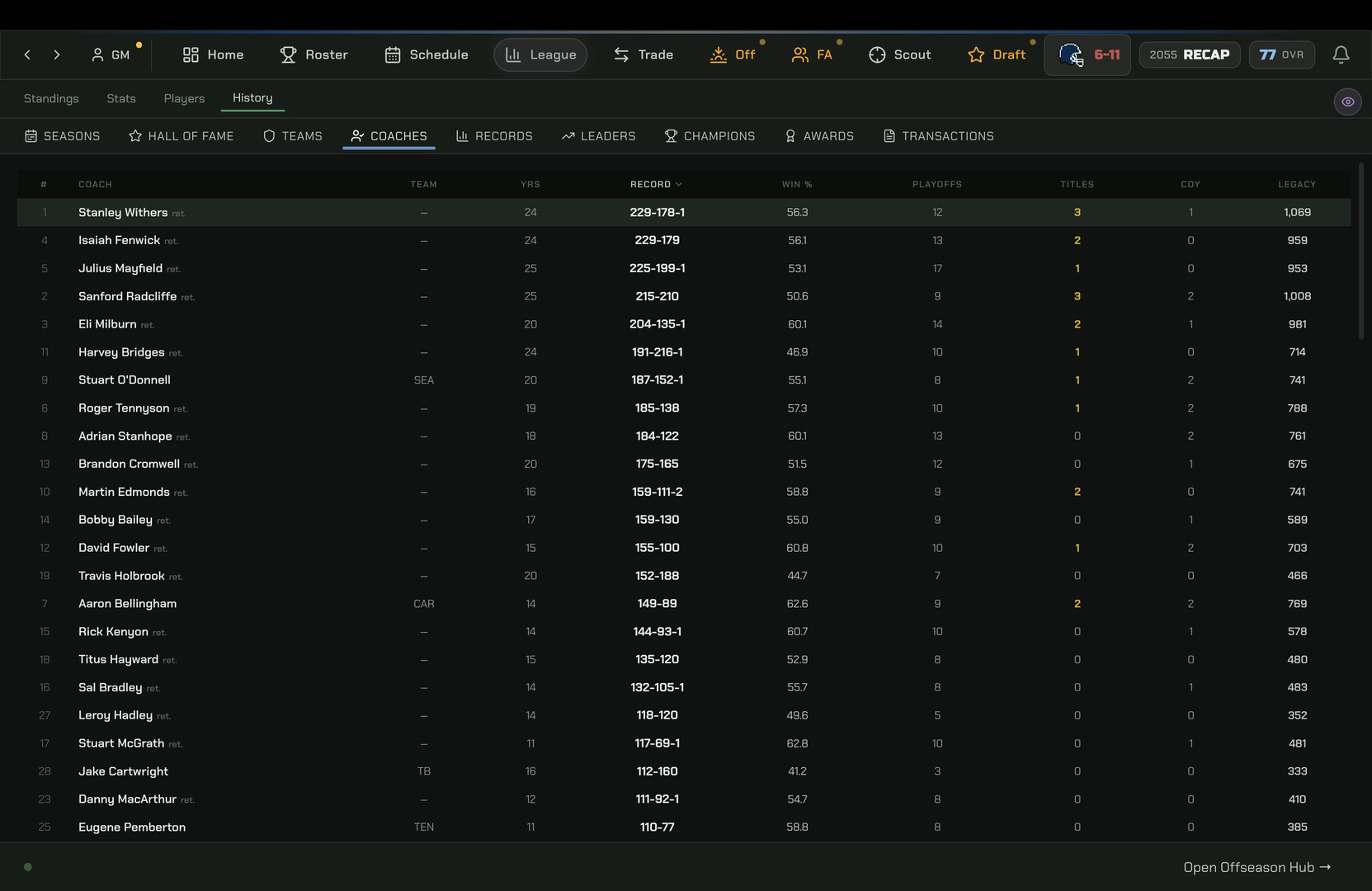 War Room Football screenshot 31