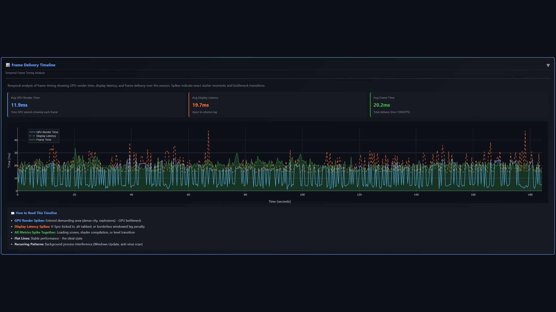 Arbiter Intelligence Professional Gamer Edition screenshot 17