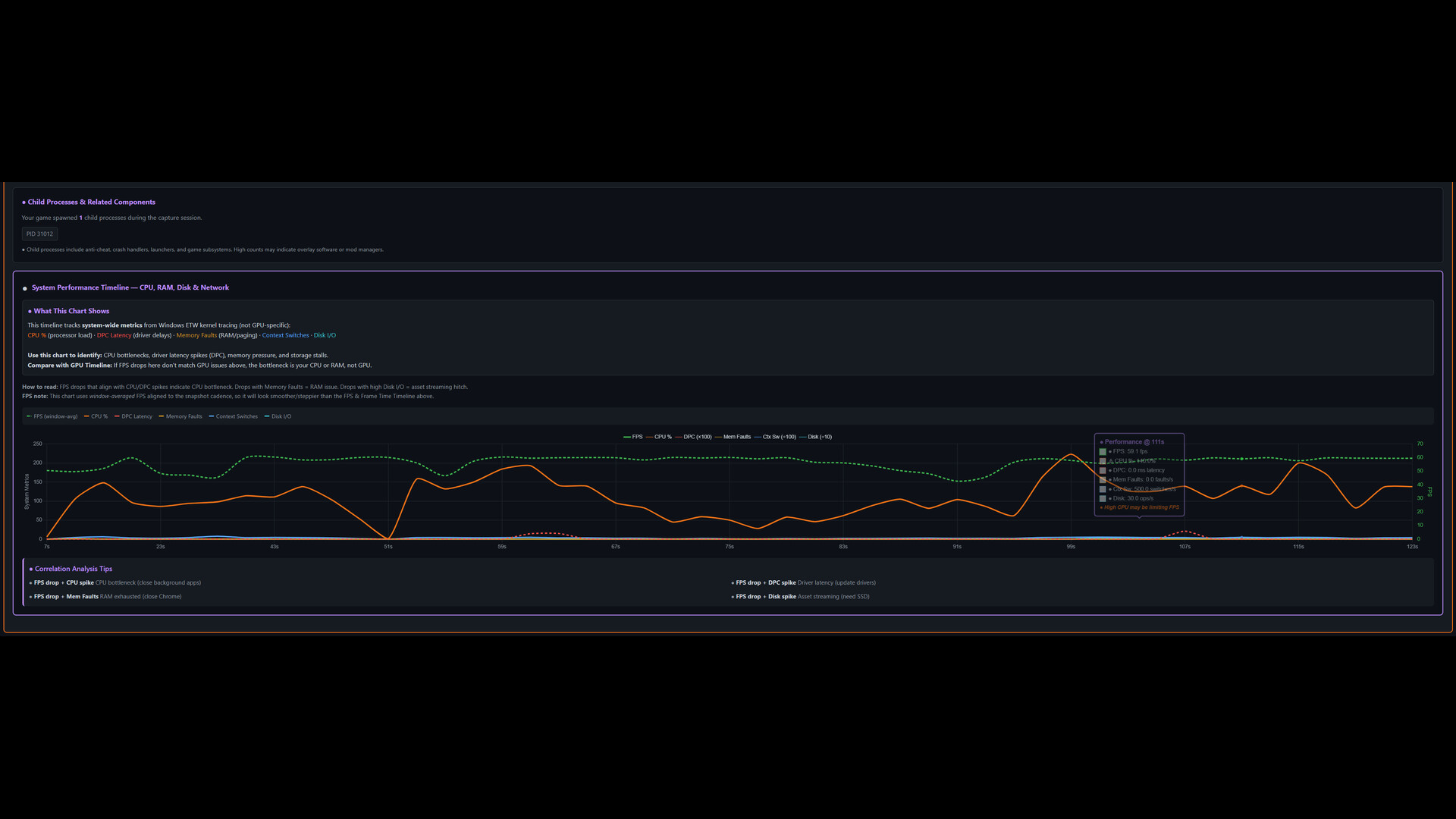 Arbiter Intelligence Professional Gamer Edition screenshot 12