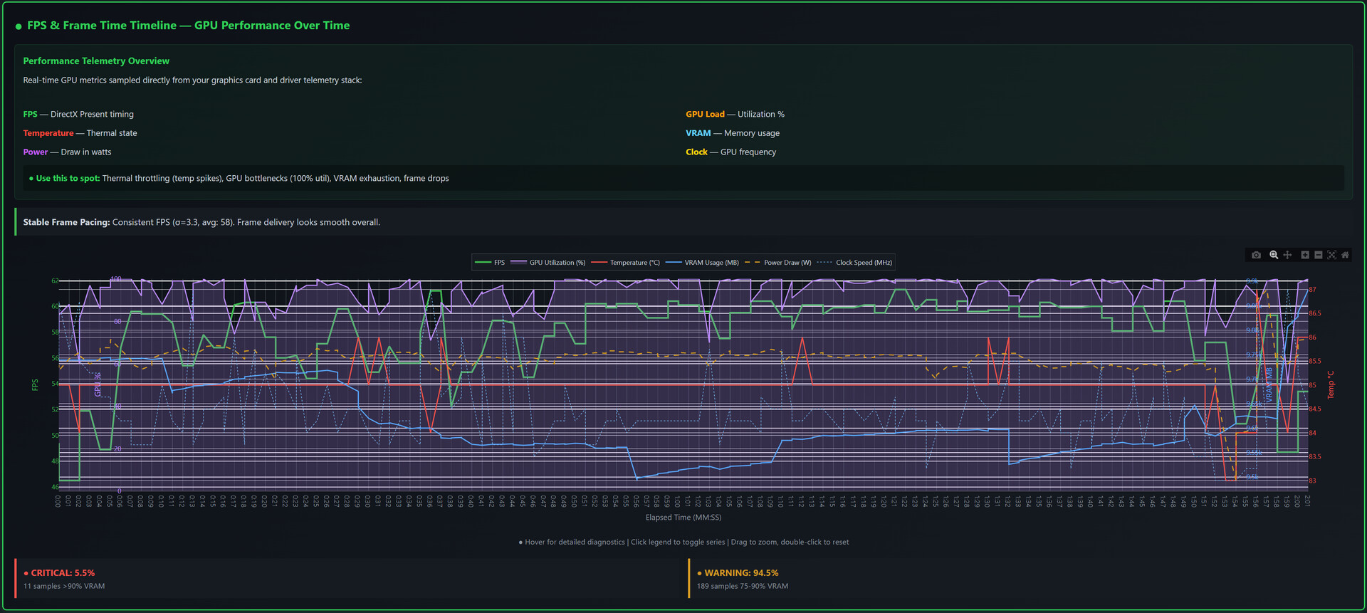 Arbiter Intelligence Professional Gamer Edition screenshot 16