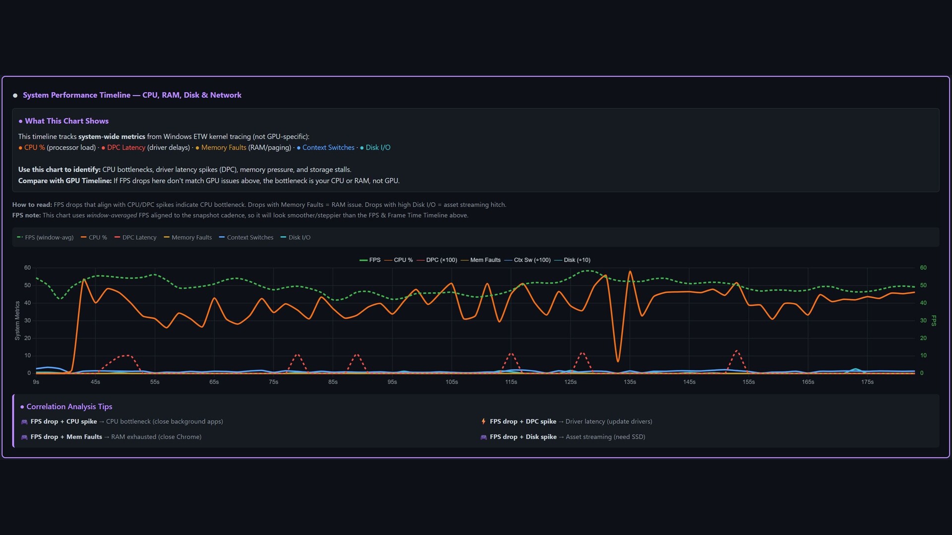 Arbiter Intelligence Professional Gamer Edition screenshot 15