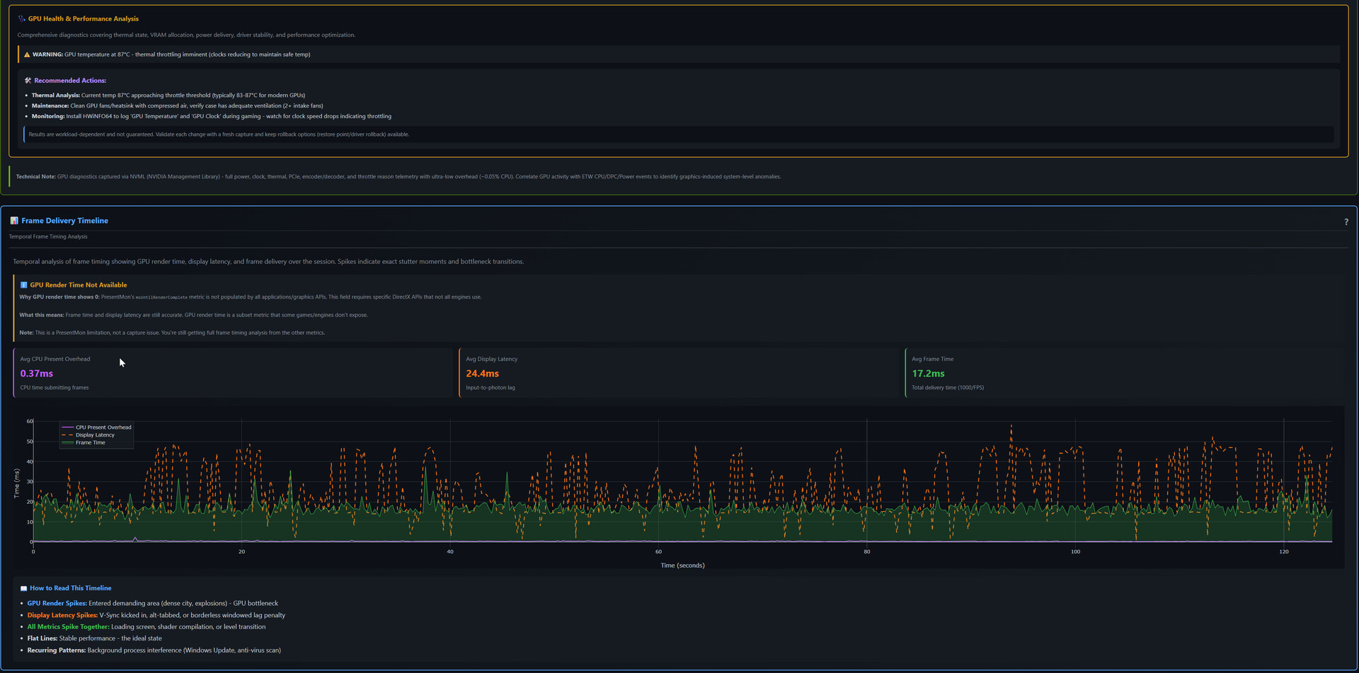 Arbiter Intelligence Professional Gamer Edition screenshot 15