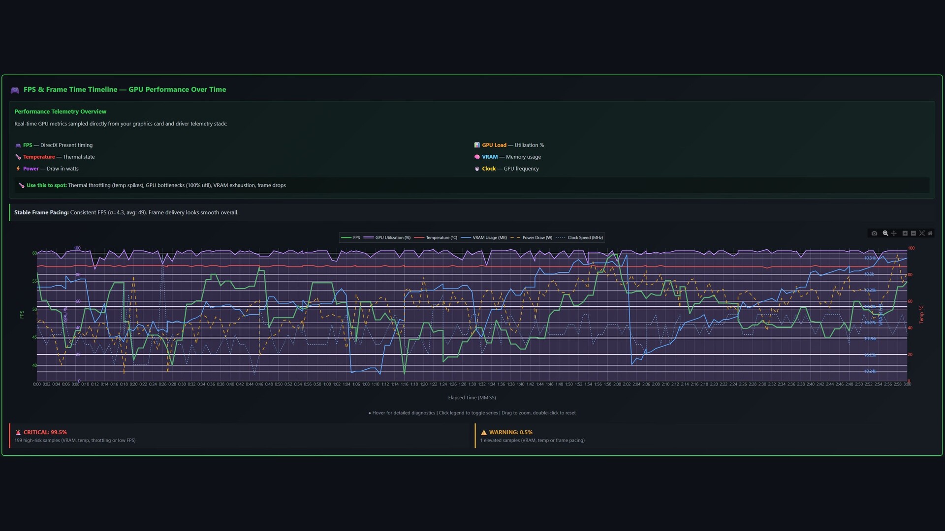 Arbiter Intelligence Professional Gamer Edition screenshot 16
