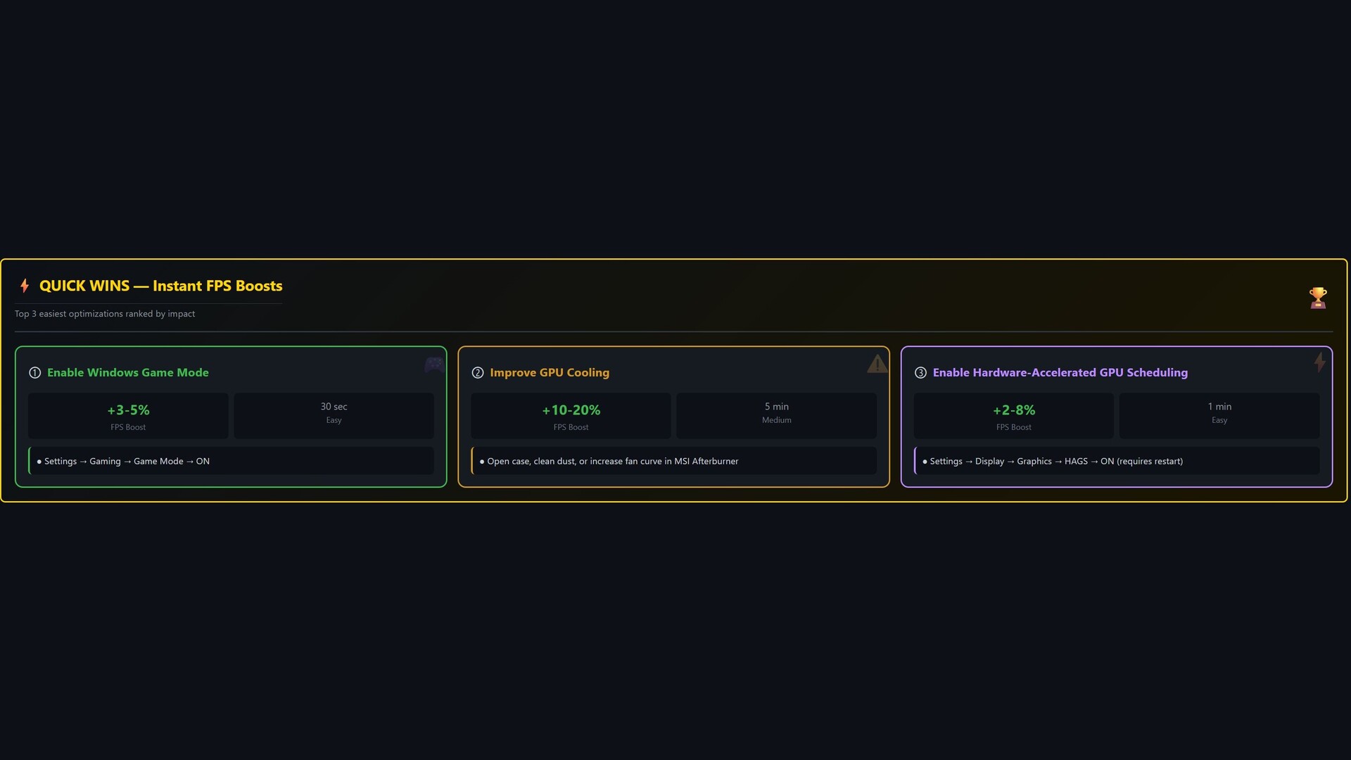 Arbiter Intelligence Professional Gamer Edition screenshot 6