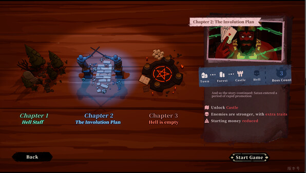 Hell is Empty, Demons are playing Apokerlypse game for windows Pc 1