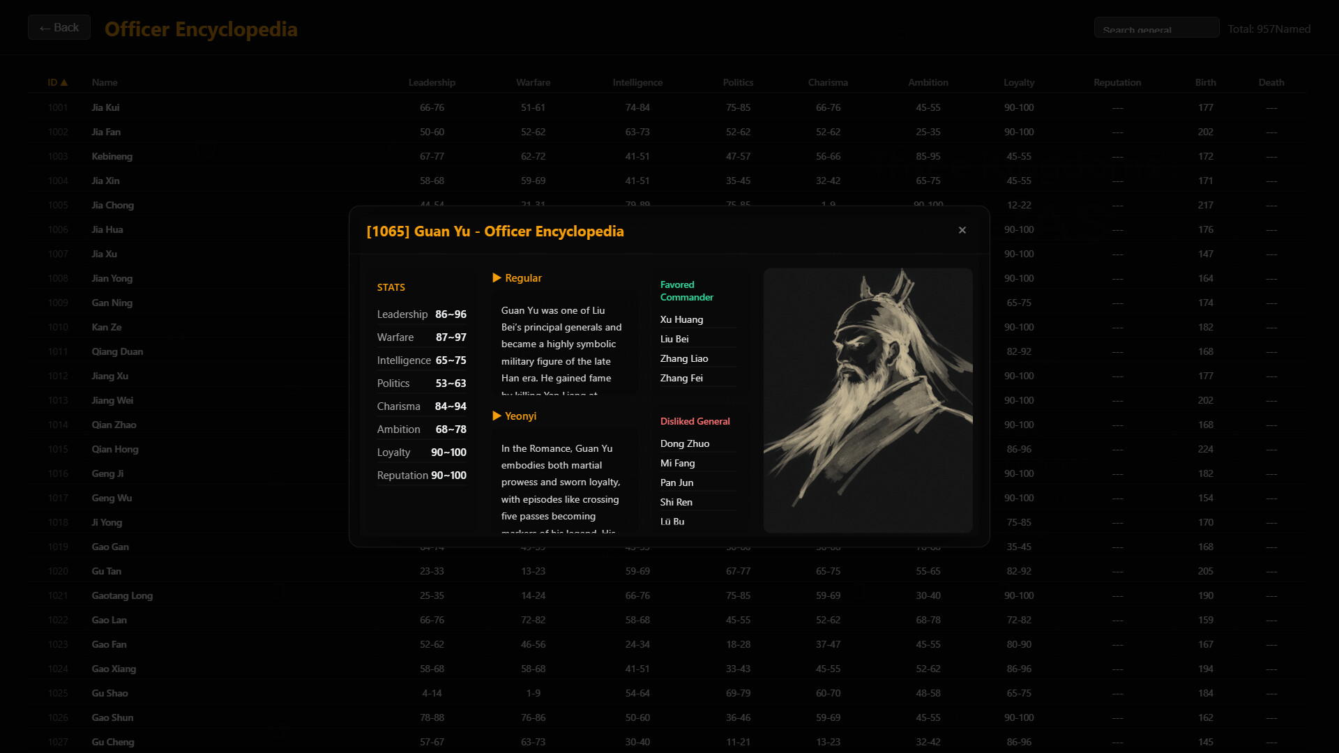 Screenshot 5 of 6