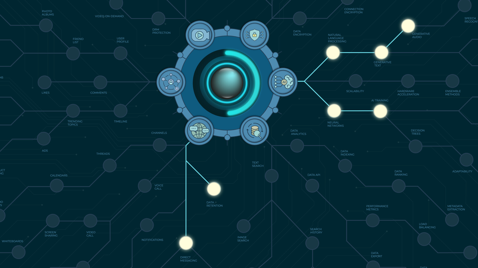 Big Tech Time screenshot #6