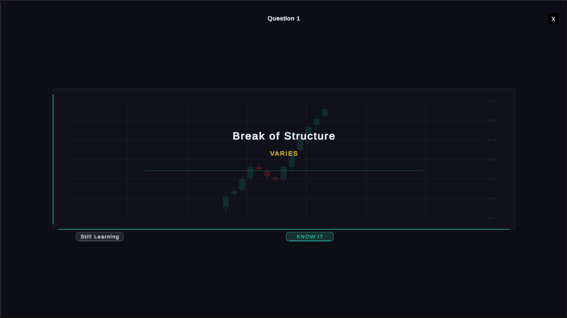 Technical Analysis: Chart Mastery screenshot