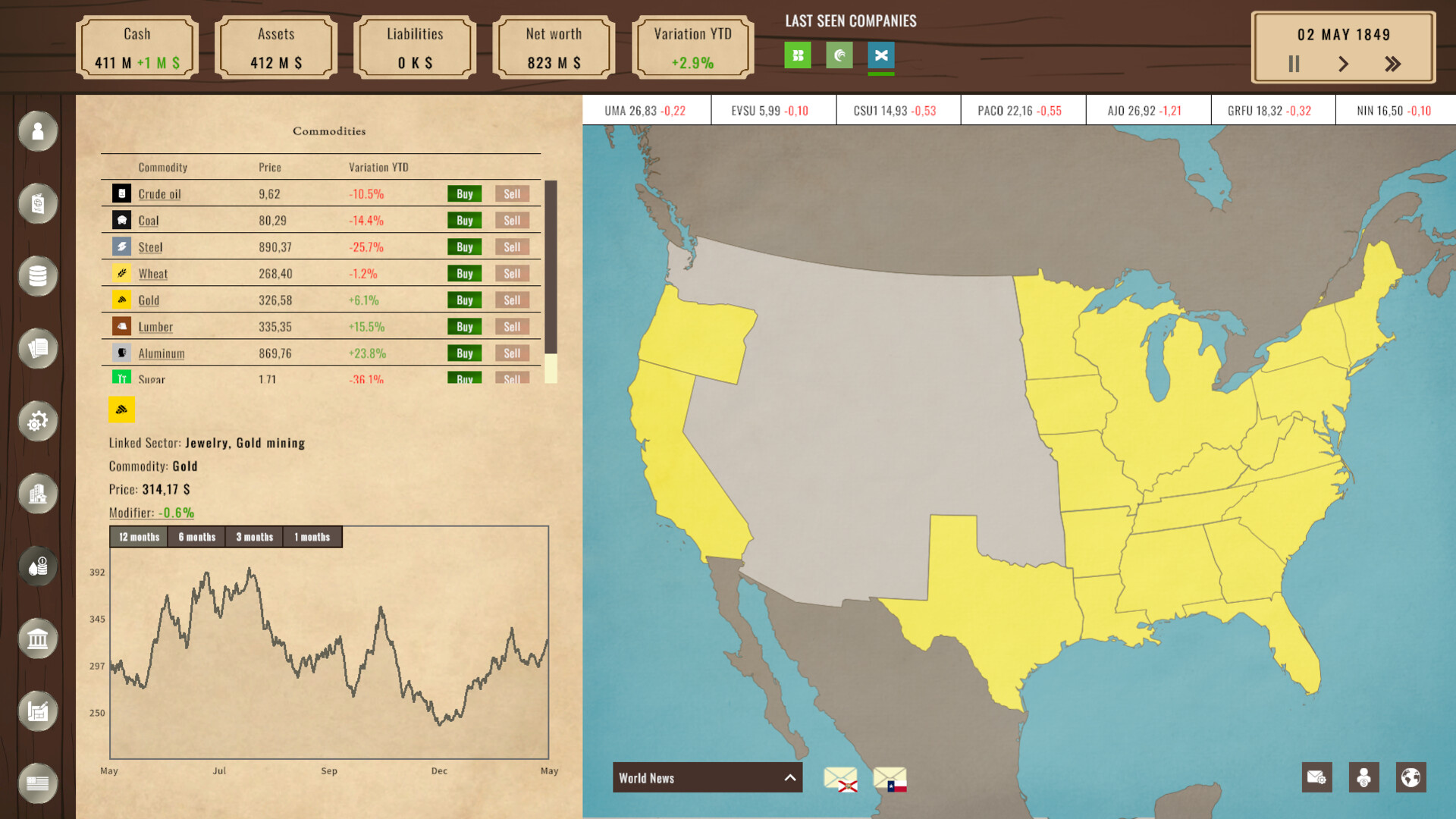 Billionaire in the Greedy America screenshot #2