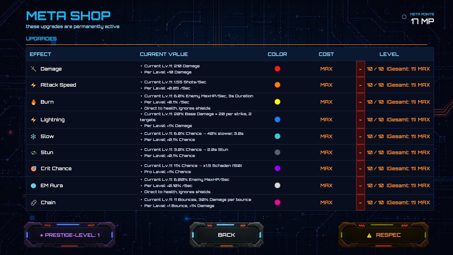 Cluster - Roguelike Tower Defense screenshot #6