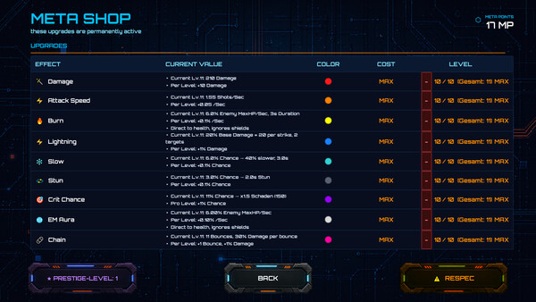 Cluster - Roguelike Tower Defense