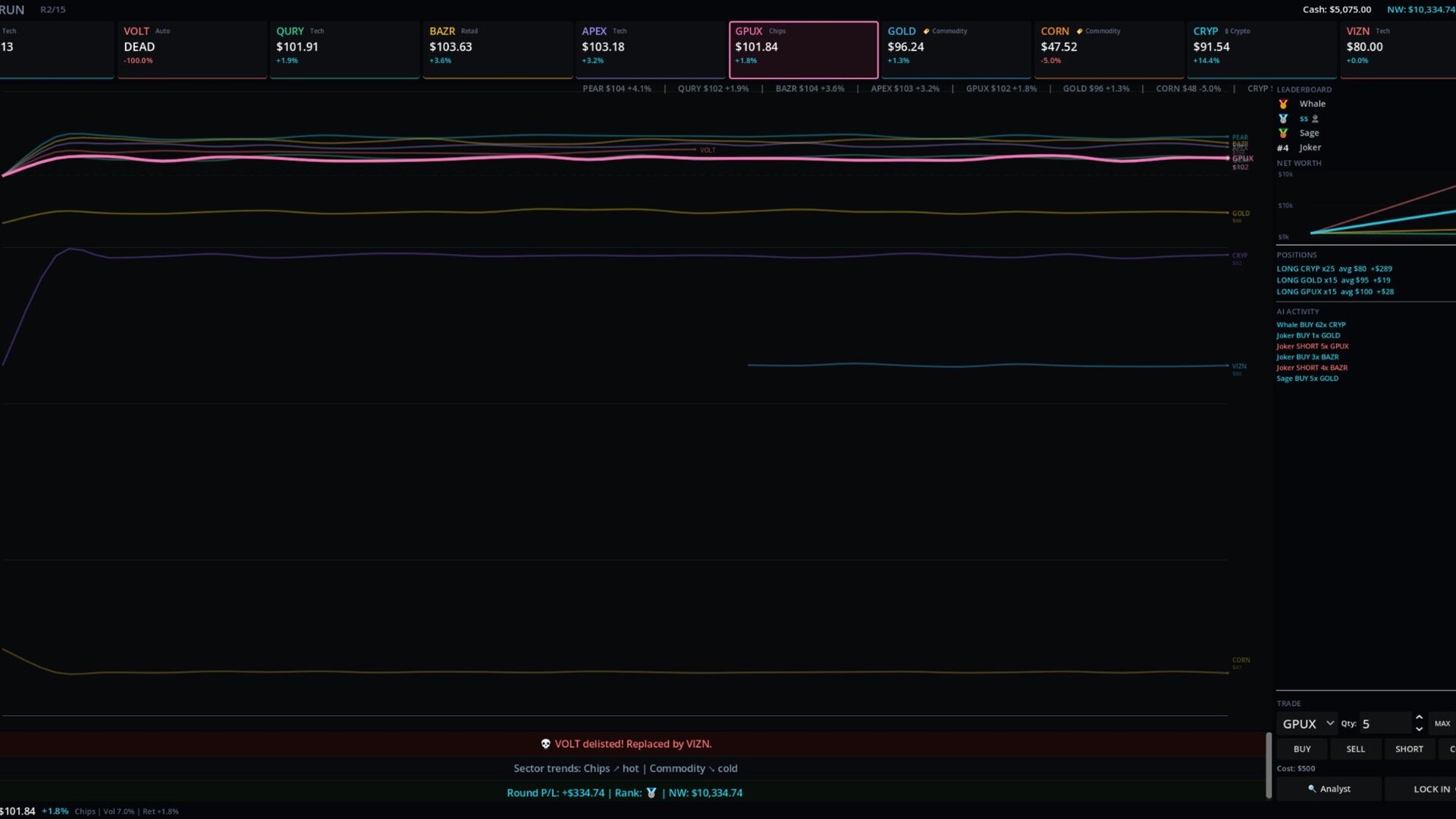 Screenshot 5 of 7