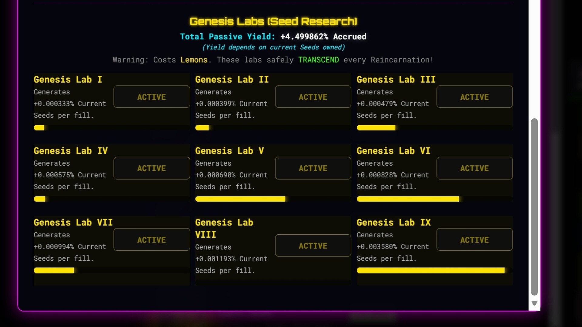 LaVonne's Lemons Idle screenshot #29