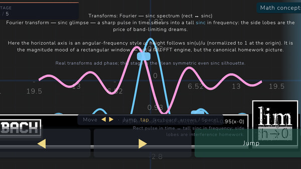 Screenshot of First Principles: A Calculus Platformer
