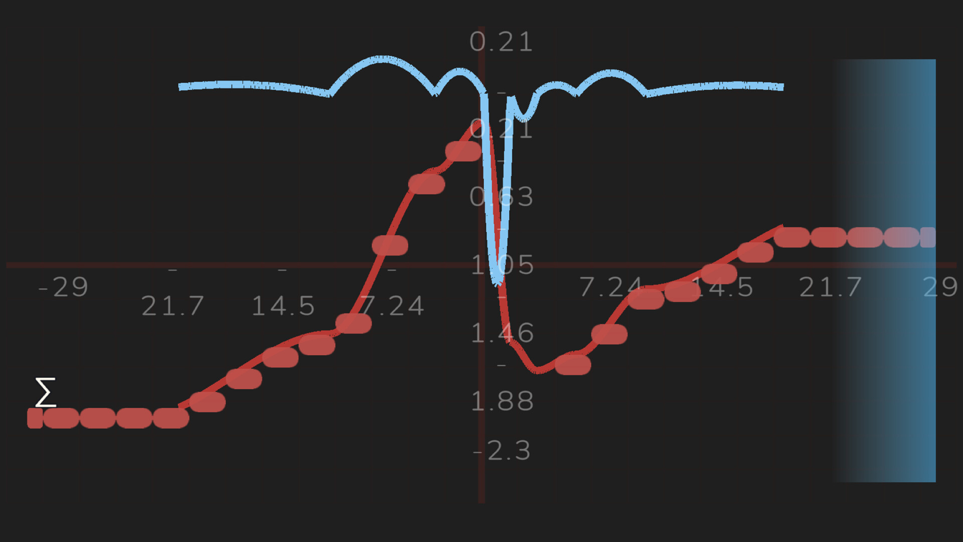 First Principles: A Calculus Platformer screenshot #2