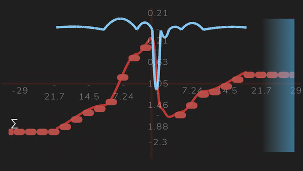 First Principles: A Calculus Platformer screenshot 2