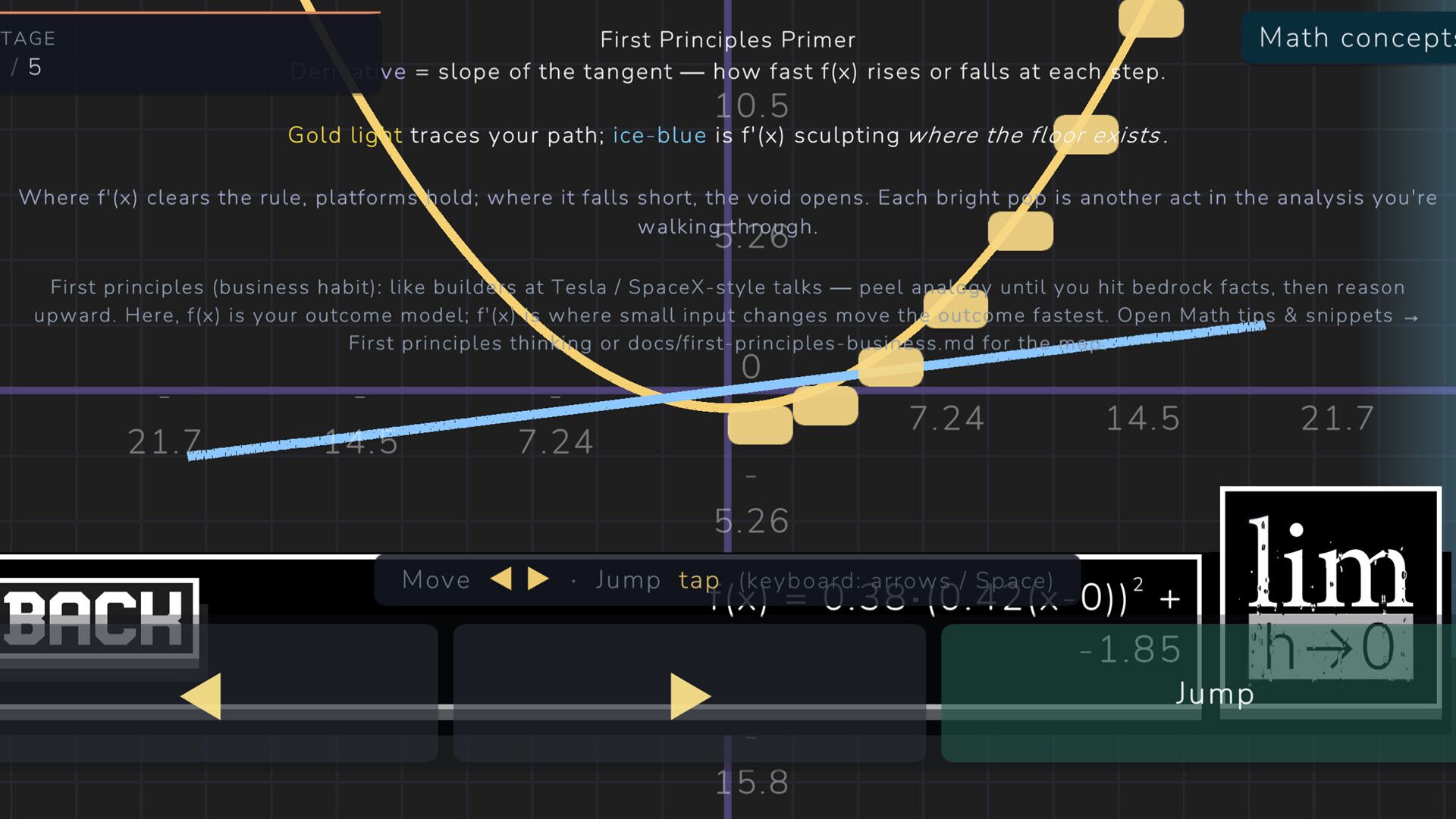 First Principles: A Calculus Platformer screenshot #8