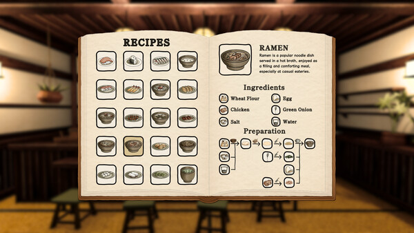 Скриншот 5 из игры Izakaya Diaries - Sushi Restaurant Simulator