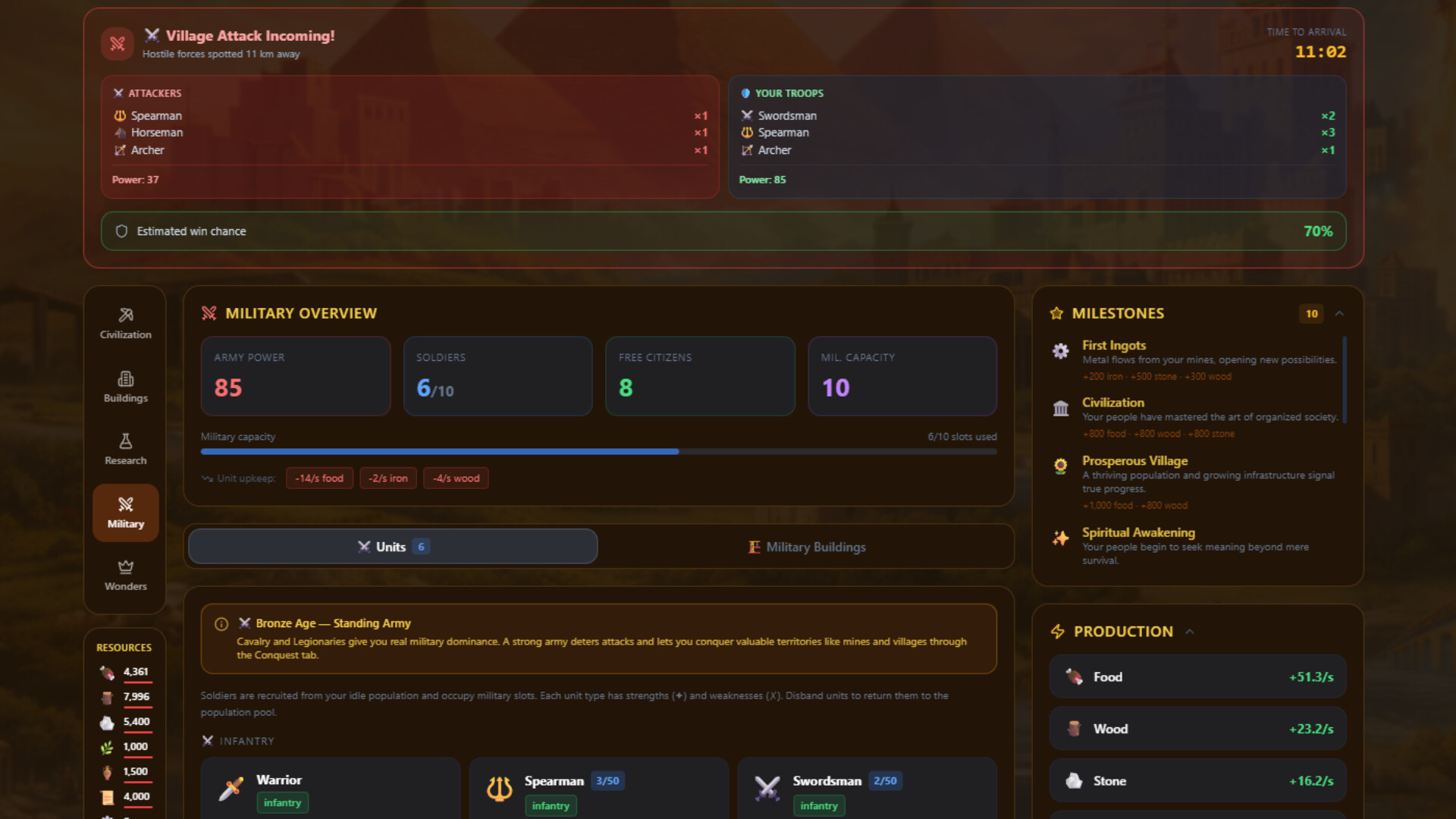 Civilization Idle screenshot #2