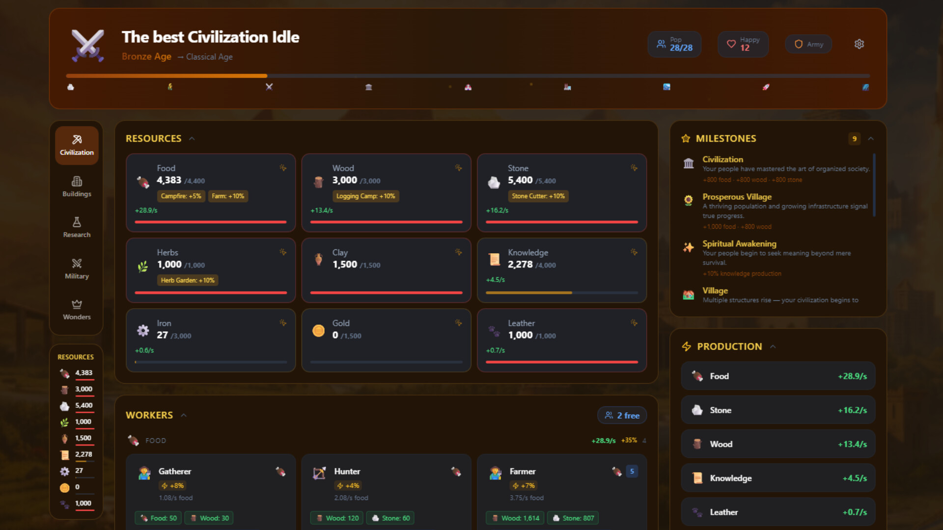 Civilization Idle screenshot #1