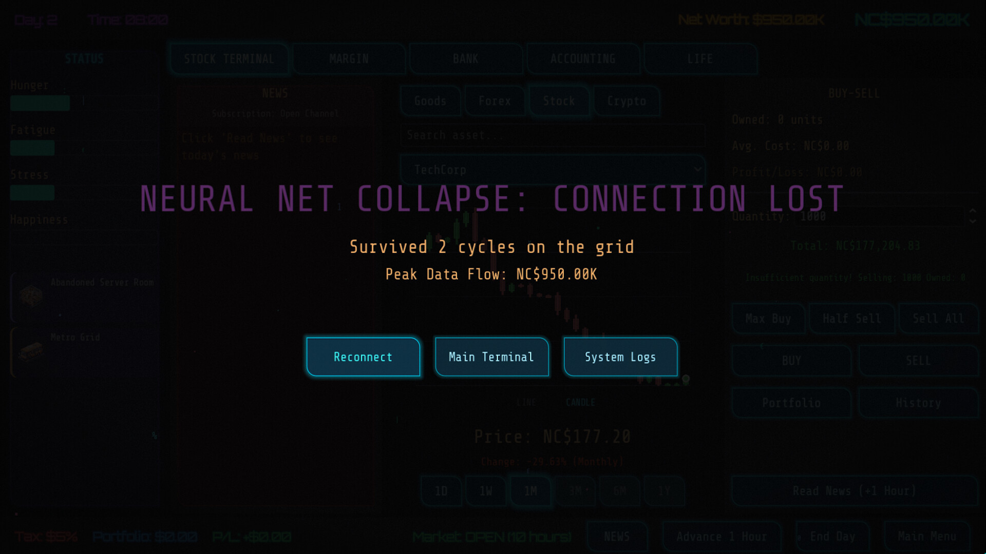 Neo Capitalist - Stock Market Survival Simulator – Screenshot 17