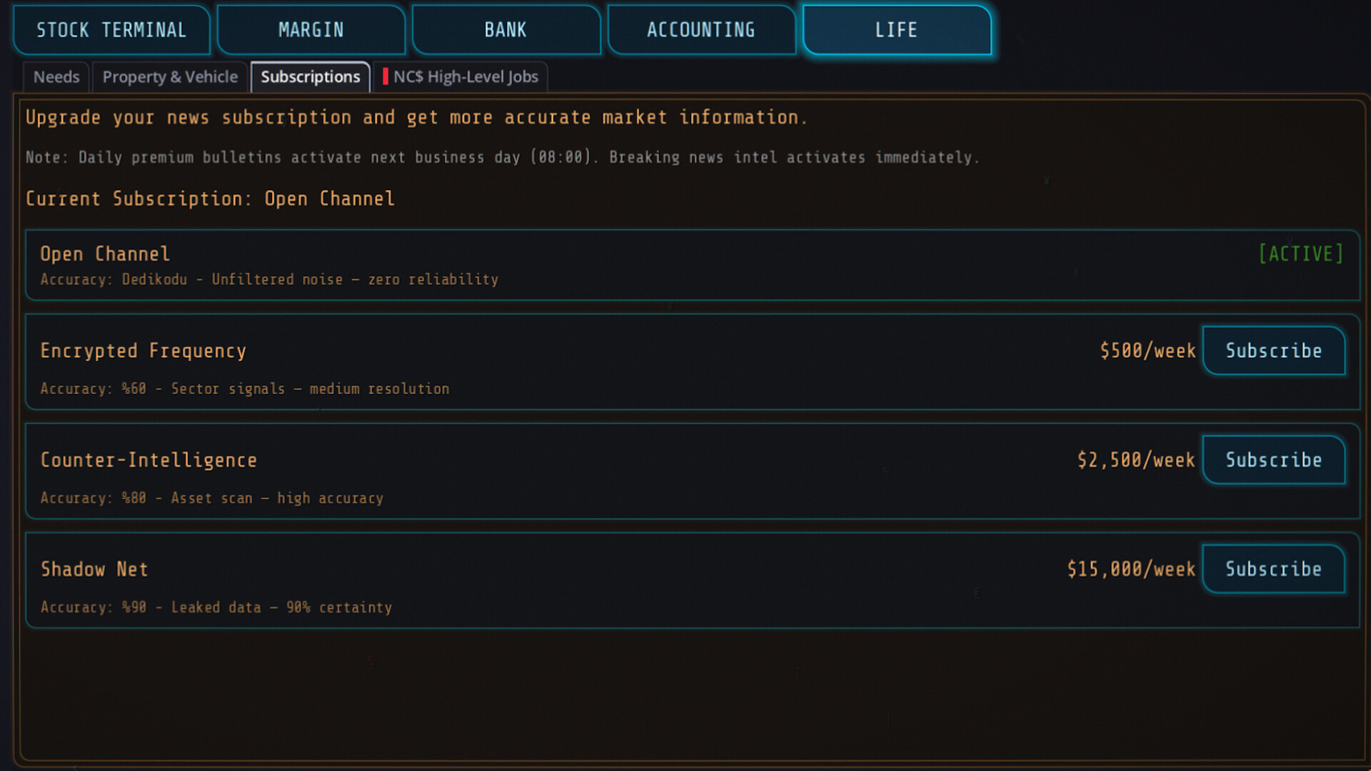 Neo Capitalist - Stock Market Survival Simulator screenshot #12